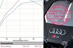Chiptuning-Audi-Rs6-C8-Stage-1