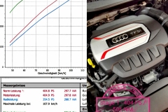 Chiptuning-Audi-tts-310-PS-Serie-Stage-1