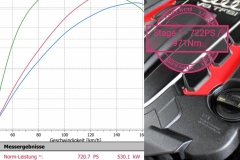 Chiptuning-Insoric-Rs6_Performance_c7_stage_1_722_PS_971_NM_6